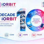 iOrbit 10 year celebration banner marking a decade of connected healthcare
